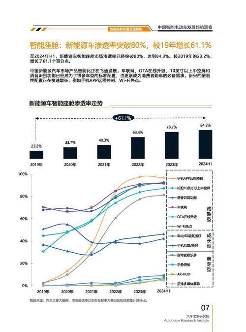 东莞20起亚对未来市场的预测，名爵汽车品牌文化的传播